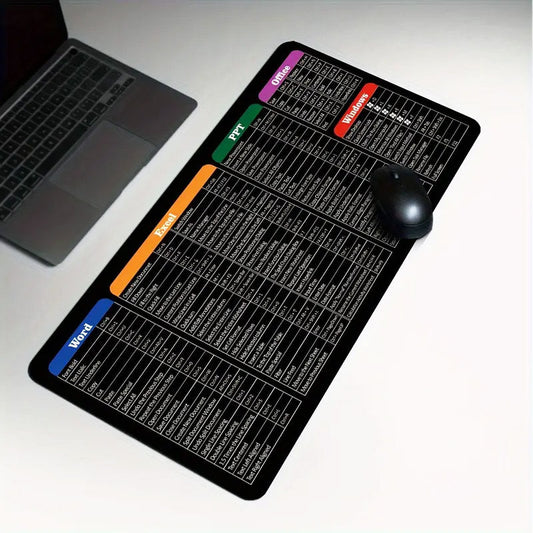Anti-slip Keyboard Mouse Pad with Shortcut Key Patterns