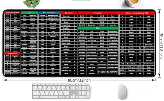 Anti-slip Keyboard Mouse Pad with Shortcut Key Patterns